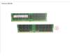 Fujitsu S26361-F5828-E413 128GB (1X128GB) 4RX4 DDR4-3200 LR ECC