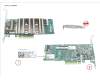 Fujitsu PY-SR4MA2 PRAID EP3254-8I