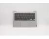 Lenovo 5CB0Z27787 Tastatur inkl. Topcase ASM_US B 82C1 PG