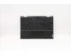 Lenovo 5CB0Y57969 Tastatur inkl. TopcaseASM US INTE B81MB 5M GLKR