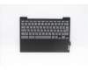 Lenovo 5CB0Z26757 Tastatur inkl. Topcase ASM IT L 82BA OB