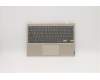 Lenovo 5CB0Z32215 Tastatur inkl. Topcase ASM_GR B 82BB AL