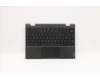 Lenovo 5CB1E09650 Tastatur inkl. TopcaseASM_UKE L81MA GLKR NC