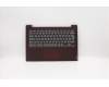 Lenovo 5CB0U43600 Tastatur inkl. TopcaseASM B NFP_DO_UK W/UK