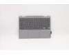 Lenovo 5CB1D05183 Tastatur inkl. Topcase deutsch L82N3 GY