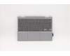 Lenovo 5CB1D05190 Tastatur inkl. Topcase ASM_UKE L82N3 GY