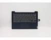 Lenovo 5CB0Z27802 Tastatur inkl. Topcase ASM_GR B 82C1 AB