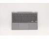 Lenovo 5CB1C90924 Tastatur inkl. Topcase ASM EURO_ENG H 82KM GY