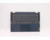 Lenovo 5CB1D04894 Tastatur inkl. TopcaseASM CZE L 82M7 NFP AB BL