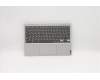 Lenovo 5CB0W45485 Tastatur inkl. TopcaseASM B UK_NFP_PG W/SP