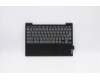 Lenovo 5CB0Z32948 Tastatur inkl. Topcase ASM_JA_L 82BA OB