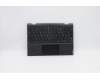 Lenovo 5CB0X55511 Tastatur inkl. Topcase ASM BE B 81QC