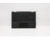 Lenovo 5CB0X55520 Tastatur inkl. Topcase ASM ND B 81QC