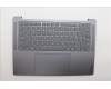 Lenovo 5CB1P74753 Tastatur inkl. TopcaseASM EURO ENG H83HN LG PST