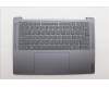 Lenovo 5CB1P74758 Tastatur inkl. Topcase ASM GRE H83HN LG PST