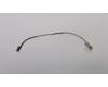 Lenovo 01HW953 CABLE FRU Displaykabel for small panel