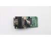 Lenovo 01HX024 SUBCARD FRU,USB Subboard