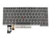 01YN432 Original Lenovo Tastatur DE (deutsch) schwarz mit Backlight und Mouse-Stick