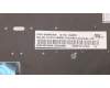 Lenovo 01YP123 NB_KYB FRU COMO SK,LTN,KB-BL,BK,LAS