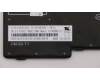 Lenovo 01YP523 NB_KYB FRU COMO FL,SRX,KB-BL,BK,LAS