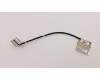 Lenovo 02DM427 CABLE FRU Displaykabel eDP Cable TOUCH