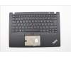 Lenovo 02HM236 Jazz-1 FRU C-Cover ASM Canadian French (