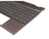 4600EC0C0003 Original HP Tastatur inkl. Topcase DE (deutsch) schwarz/grau mit Backlight