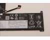 Lenovo 5B10W42959 BATTERY CP/A L19C2PF1 7.5V32Wh2cell