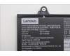 Lenovo 5B11H56398 BATTERY Internal, 3c 57Wh, LiIon, SWD