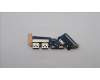 Lenovo 5C50S25485 CARDPOP USB BOARD H 83AL