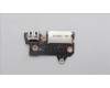 Lenovo 5C50S25558 CARDPOP USB BOARD L83BY