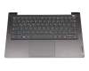 5CB1A14134 Original Lenovo Tastatur inkl. Topcase DE (deutsch) grau/grau mit Fingerprint