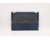 Lenovo 5CB1D04899 Tastatur inkl. TopcaseASM GER L 82M7 NFP AB BL