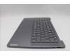 Lenovo 5CB1N90769 Tastatur inkl. Topcase ASM FRA H 83E3 LG PST