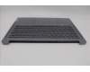 Lenovo 5CB1N90829 Tastatur inkl. Topcase ASM GER H 83D3 ARGY