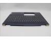 Lenovo 5CB1N95118 Tastatur inkl. Topcase ASM SWS H 83DS FP CB