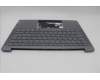 Lenovo 5CB1P50172 Tastatur inkl. Topcase ASM SWS H 83CV NFP LG