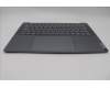 Lenovo 5CB1P50280 Tastatur inkl. Topcase ASM SWS H83E2 LG PST