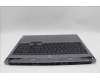 Lenovo 5CB1P55357 Tastatur inkl. Topcase ASM SWS C 83DG LGBLAI