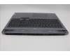 Lenovo 5CB1P55643 Tastatur inkl. Topcase ASM SWS C 83DG LGRGBAI