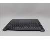 Lenovo 5CB1P74757 Tastatur inkl. Topcase ASM GER H83HN LG PST