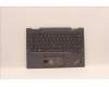 Lenovo 5M11H45772 MECH_ASM KBD BZL,WW,GY,CHY,GER