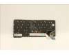 Lenovo 5N21A21736 NB_KYB CS21KBD SKTOP CHY,BL,BK,058 FRA