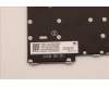 Lenovo 5N21H76890 NB_KYB SER2 KBD GR-BL,CHY,GER