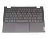 8SST60T24785 Original Lenovo Tastatur inkl. Topcase DE (deutsch) grau/grau mit Backlight