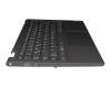 8SST60T24785 Original Lenovo Tastatur inkl. Topcase DE (deutsch) grau/grau mit Backlight