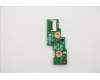 Lenovo 90004110 LS41P Power Board