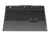 GY550 AUX Original Lenovo Tastatur inkl. Topcase DE (deutsch) schwarz/schwarz mit Backlight