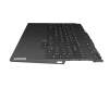 GY550 AUX Original Lenovo Tastatur inkl. Topcase DE (deutsch) schwarz/schwarz mit Backlight