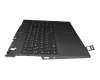 GY550 AUX Original Lenovo Tastatur inkl. Topcase DE (deutsch) schwarz/schwarz mit Backlight